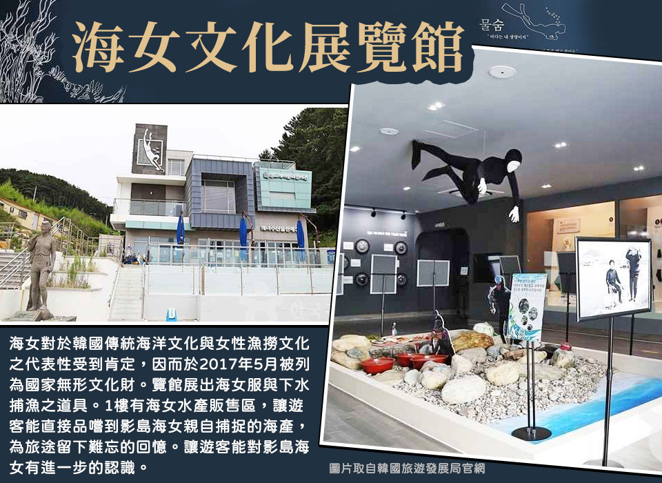 海女文化展覽館